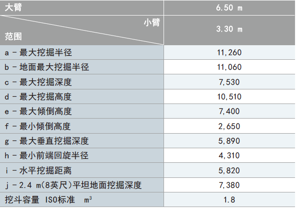 1710214887688105.png 工作范圍值.png