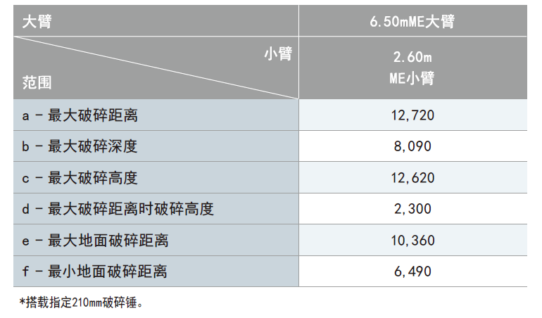 1742363196676141.png 工作范圍值.png